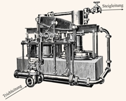 Lambachpumpe_Graphik Lambachpumpe_Graphik