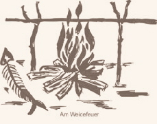 Skitze aus dem Eifelbuch "So wars bei uns"  (Zeichnung: Autor)